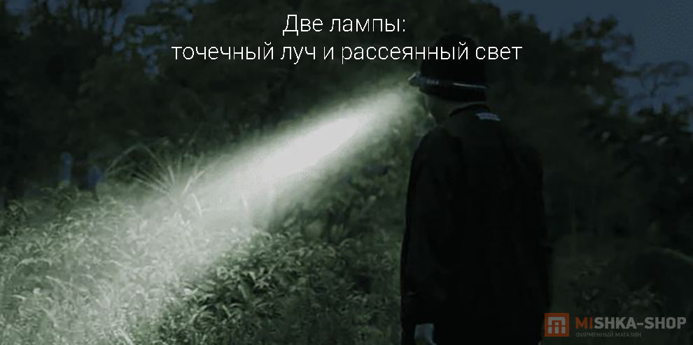 Фонарь налобный DUKA/AtuMan MH1 Intelligent Multifunctional Headlights Set Фонарь налобный DUKA/AtuMan MH1 Intelligent Multifunctional Headlights Set