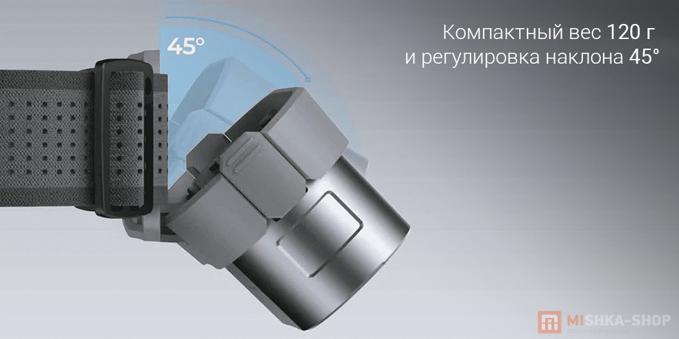 Фонарь налобный DUKA/AtuMan MH1 Intelligent Multifunctional Headlights Set Фонарь налобный DUKA/AtuMan MH1 Intelligent Multifunctional Headlights Set