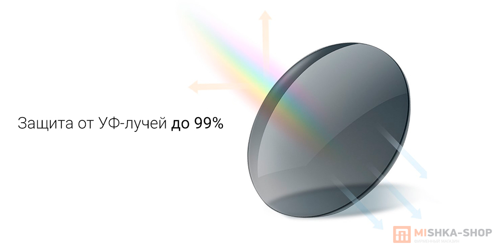 Складные солнцезащитные очки Mijia Folding Sunglasses