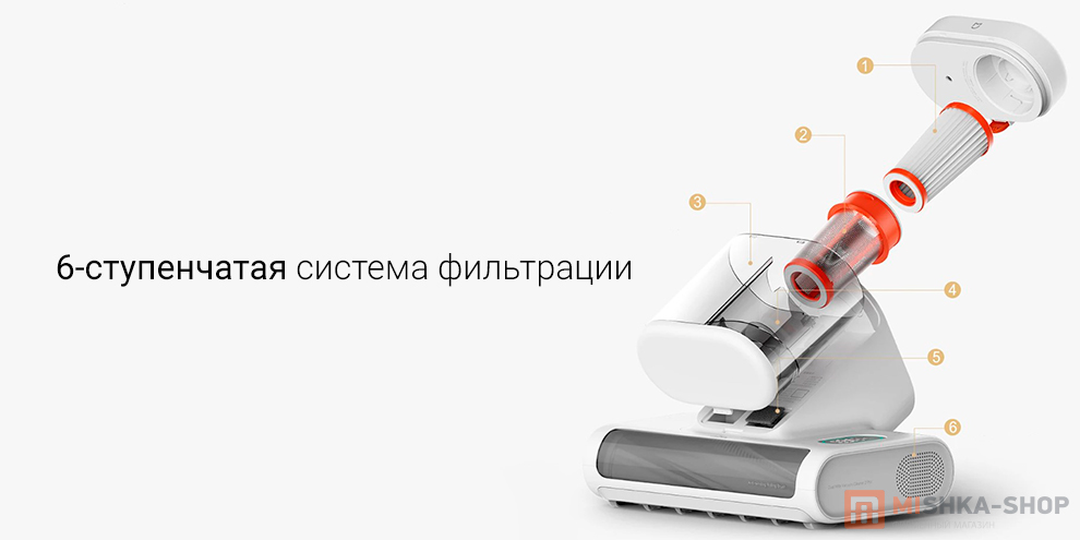 Пылесос для удаления пылевого клеща Mijia Mite Remover 2 Pro