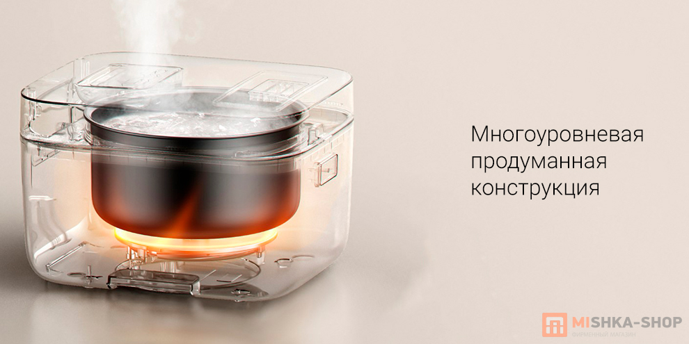 Рисоварка-мультиварка Mijia Rice Cooker C1 Pro 4L