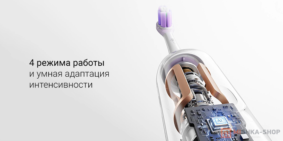 Электрическая зубная щетка Mijia Sonic Electric Toothbrush Pro