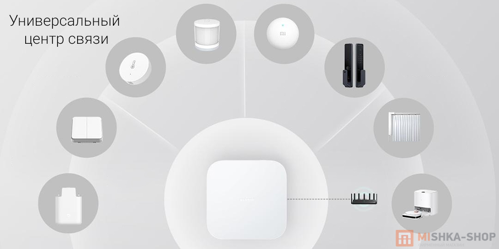 Главный блок управления Mijia Smart Multi-Mode Gateway 2 Главный блок управления Mijia Smart Multi-Mode Gateway 2