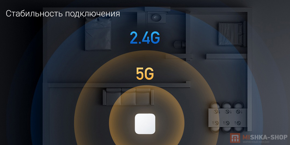 Главный блок управления Mijia Smart Multi-Mode Gateway 2 Главный блок управления Mijia Smart Multi-Mode Gateway 2