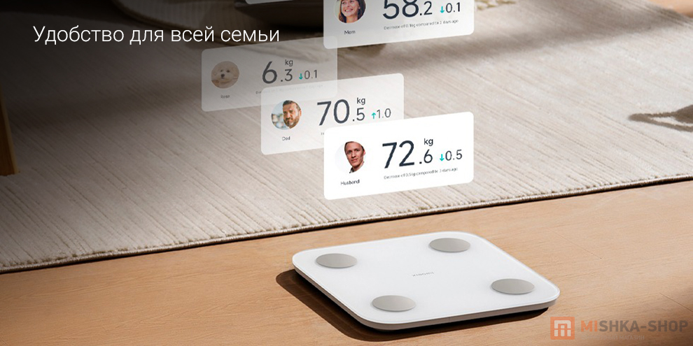 Умные весы Mijia Smart Scale S800 (MJTZC04YM) Умные весы Mijia Smart Scale S800 (MJTZC04YM)