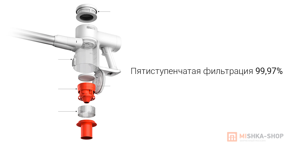 Беспроводной вертикальный пылесос Mijia Vacuum Cleaner 4C
