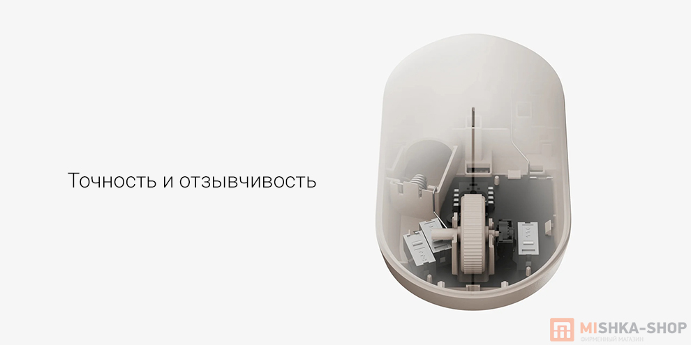 Мышь Mijia Wireless Mouse Lite 2 (XMWXSB02YM) Мышь Mijia Wireless Mouse Lite 2 (XMWXSB02YM)