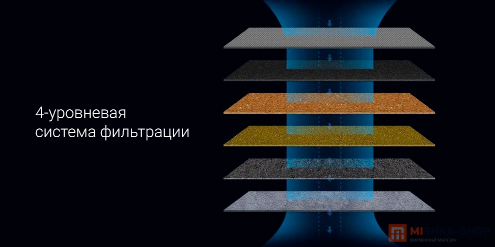 Автопоилка-фонтан Petoneer Fresco Mini Plus Fountain
