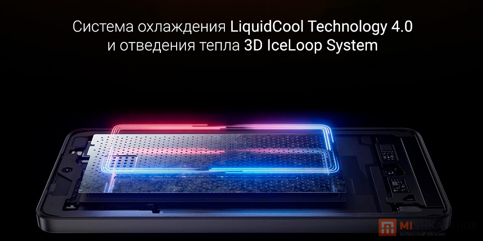 Смартфон Poco X7 Pro