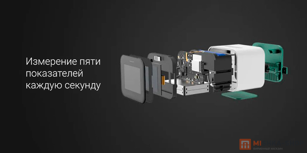 Монитор качества воздуха QingPing 5-в-1