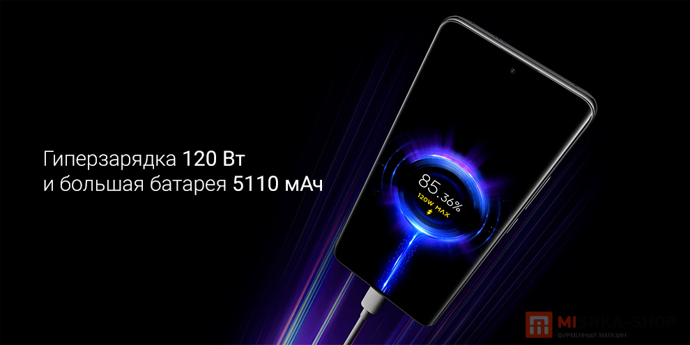 Смартфон Redmi Note 14 Pro+ 5G