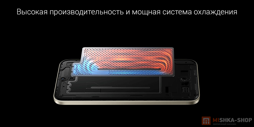 Смартфон Redmi Note 15 Pro+ 5G Смартфон Redmi Note 15 Pro+ 5G
