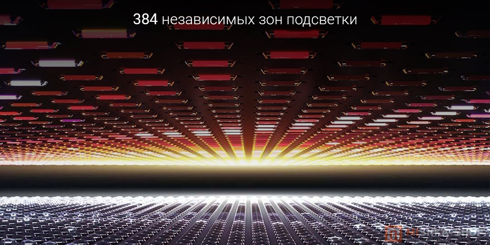 Телевизор Redmi TV X 65" 2026 Телевизор Redmi TV X 65" 2026