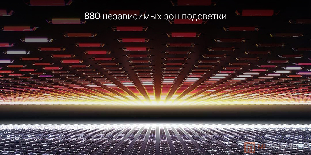 Телевизор Redmi TV X 2026