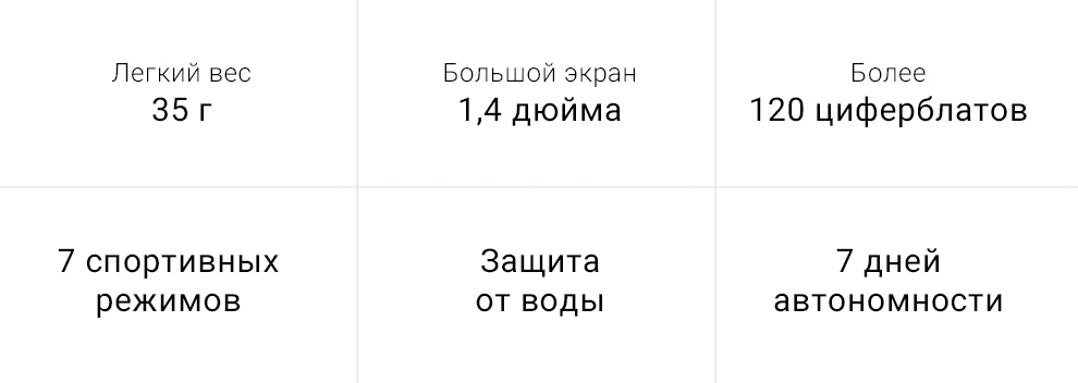 Смарт-часы Xiaomi Redmi Watch Смарт-часы Xiaomi Redmi Watch