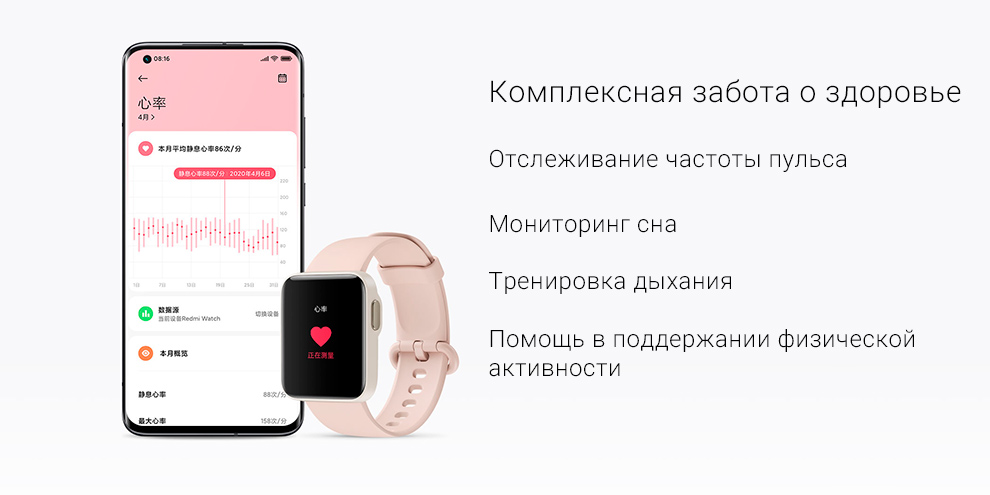 Смарт-часы Xiaomi Redmi Watch