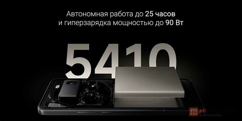 Смартфон Xiaomi 15 Ultra