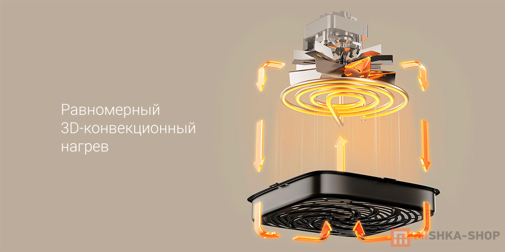 Аэрогриль Xiaomi Air Fryer Essential 6L
