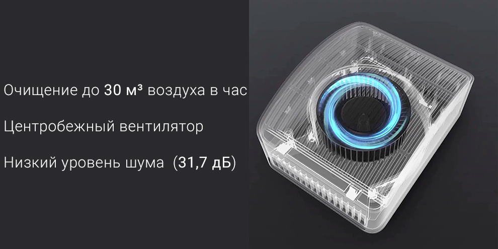 Очиститель воздуха для автомобиля Xiaomi 70mai Car Air Purifier