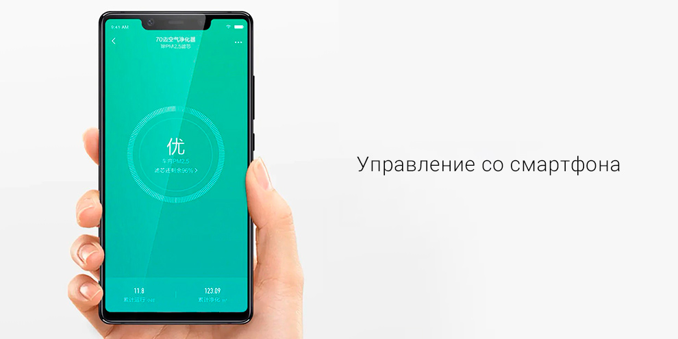 Очиститель воздуха для автомобиля Xiaomi 70mai Car Air Purifier