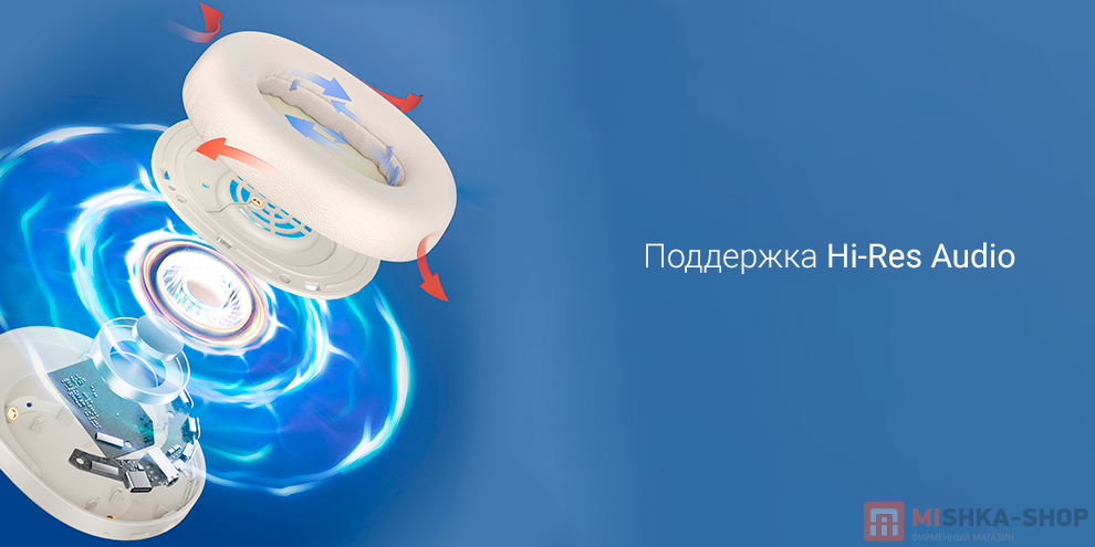 Беспроводные наушники Xiaomi Haylou S35 ANC Беспроводные наушники Xiaomi Haylou S35 ANC