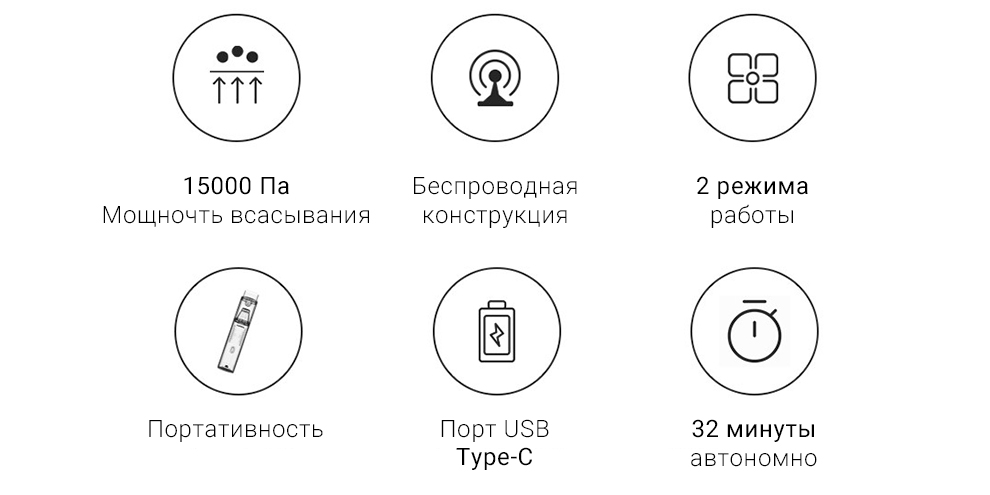 Портативный пылесос Xiaomi Lydsto H2 Портативный пылесос Xiaomi Lydsto H2