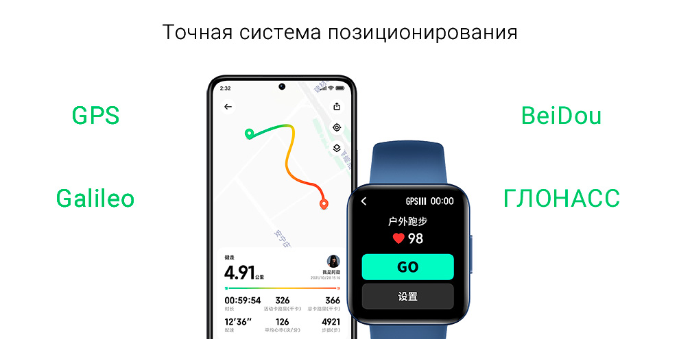 Смарт-часы Xiaomi Redmi Watch 2 Смарт-часы Xiaomi Redmi Watch 2
