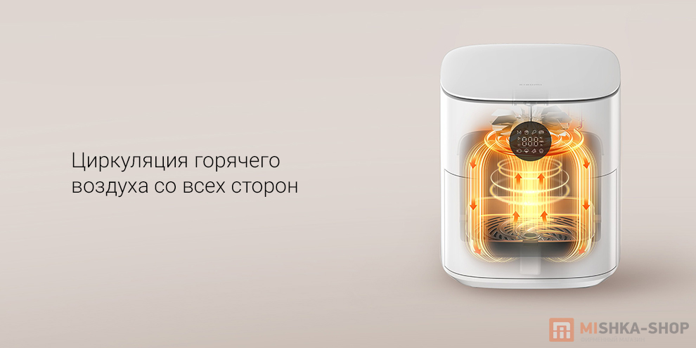 Аэрогриль Xiaomi Mi Air Fryer 6.5L Аэрогриль Xiaomi Mi Air Fryer 6.5L