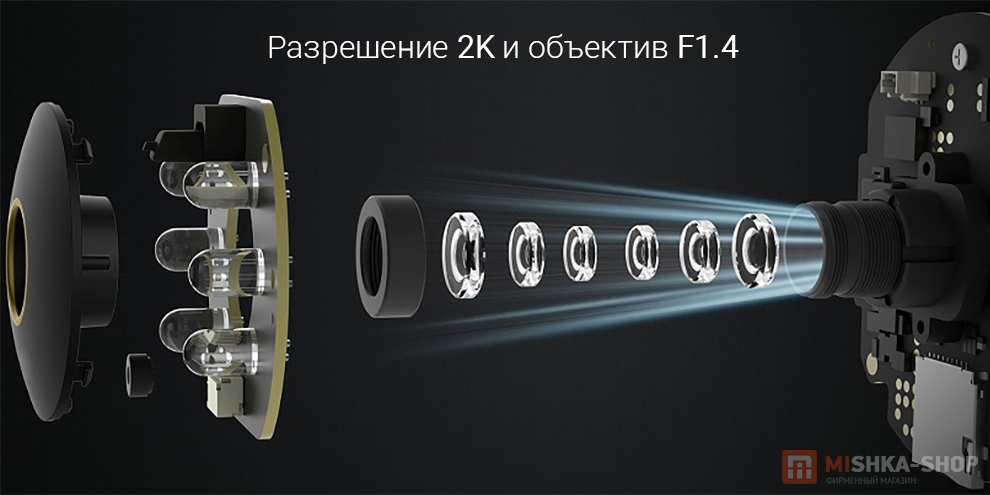 IP-камера Xiaomi Smart Camera 2К