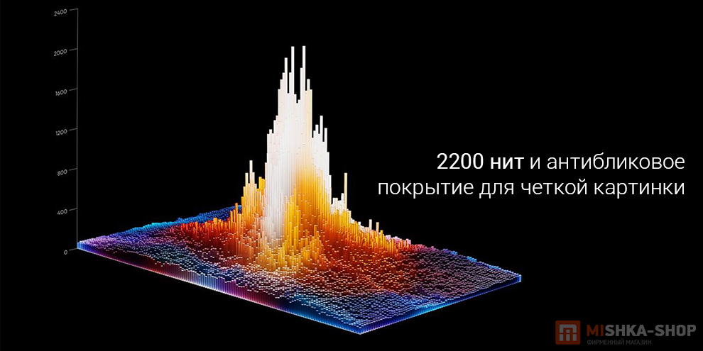 Телевизор Xiaomi TV S 55" Mini LED 2026 Supreme Edition