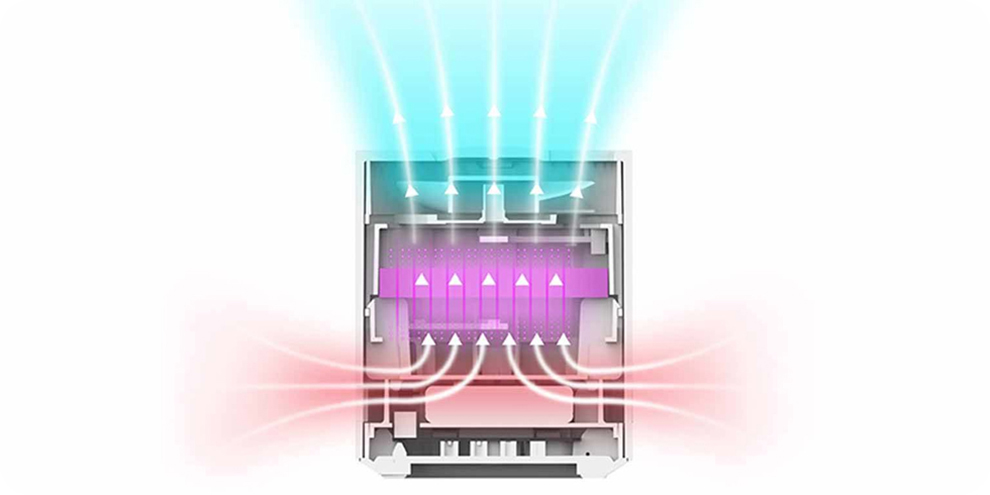 Фотокаталитический очиститель воздуха Zero Fog Photocatalyst Formaldehyde Treasure